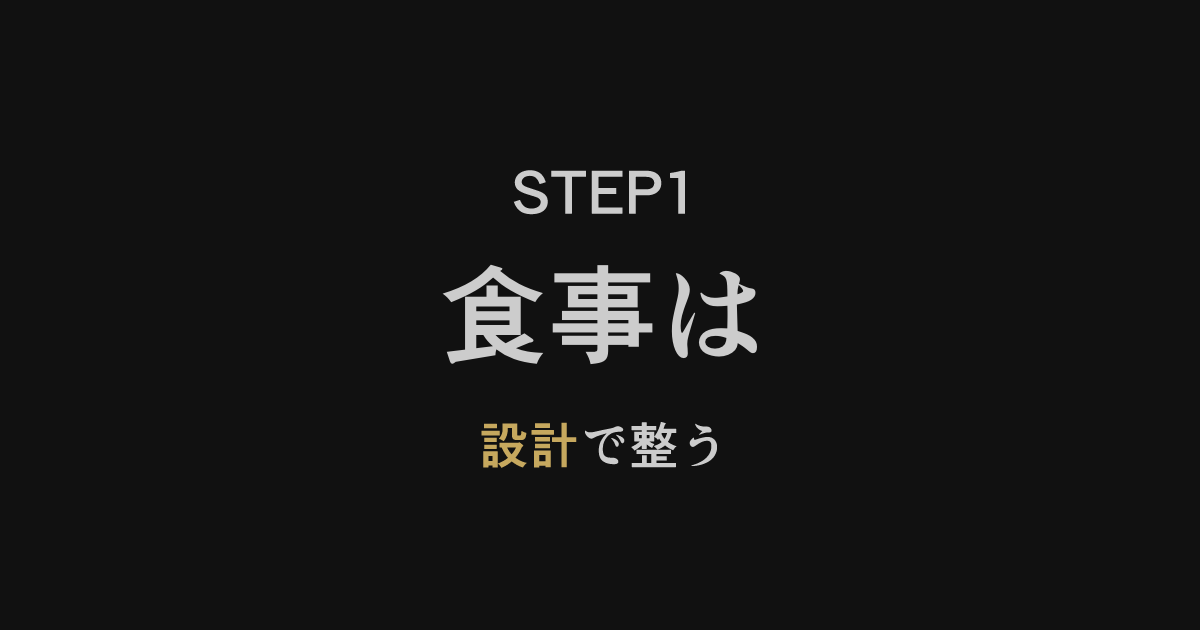 nosh（ナッシュ）の低糖質メニューと時計のアイコン。16時間断食と宅食を組み合わせたダイエットスケジュールのイメージ図。